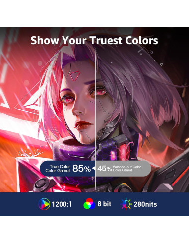 Monitor Portátil Cocopar 15.6" FHD 1080P con Altavoz y USB-C