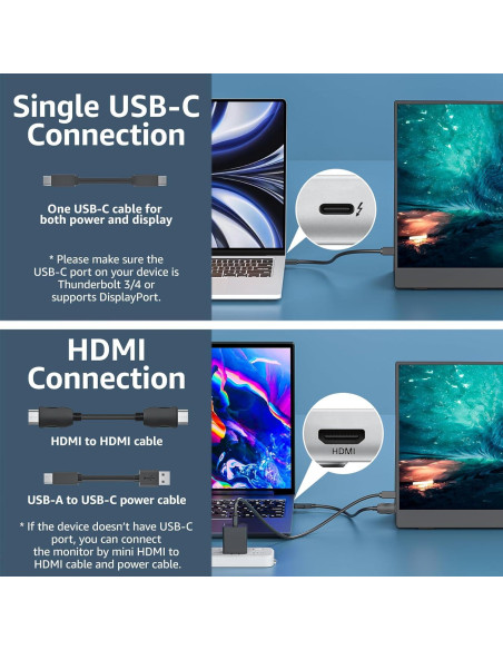 Monitor Portátil Cocopar 15.6" FHD 1080P con Altavoz y USB-C