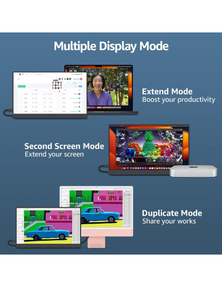 Monitor Portátil Cocopar 15.6" FHD 1080P con Altavoz y USB-C