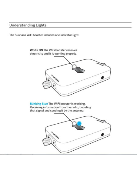 Aumentador de Señal WiFi Sunhans SH-RC24G3W 3000mW 2.4GHz