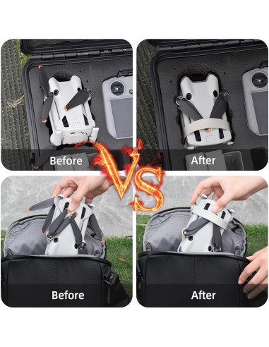 Soporte de Hélice SENSKDN para Drone DJI Mini 4 Pro - Protector Compacto