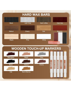 Kit de Reparación de Suelo de Madera Laminada A-HEYIDA Azul 2