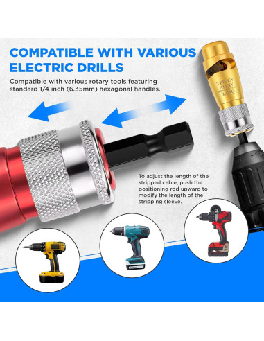 Herramienta Desforradora y Retorcedora ECWatts para Taladro