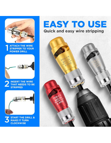 Herramienta Desforradora y Retorcedora ECWatts para Taladro