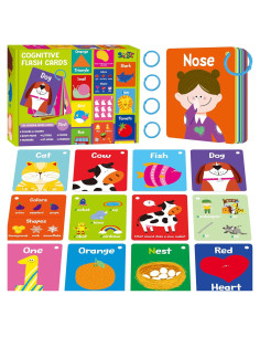 Tarjetas Cognitivas 106 Pcs SpriteGru para Aprendizaje Preescolar