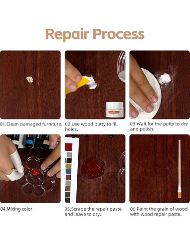 Kit de Reparación de Madera Boncart - 12 Colores, 40g Masilla