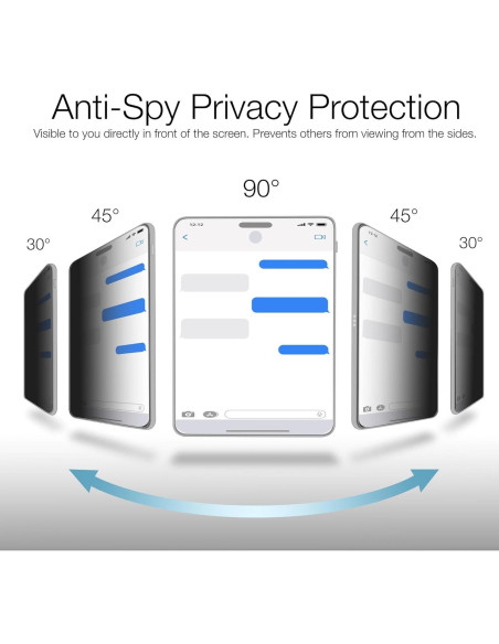 Protector de Pantalla BoxWave para MSI Titan 18" - Privacidad Anti-reflejo (2-Pack)