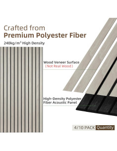 Panel Acústico de Madera TO-TH, 4 Piezas 120x60 cm Aislantes 2