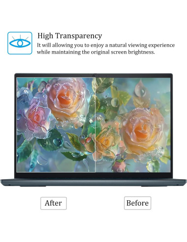 Protector de Pantalla Vidrio Templado i-Tensodo para Lenovo Yoga 14