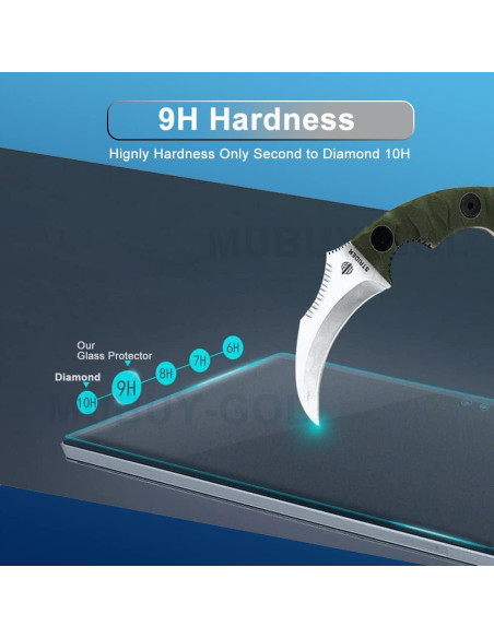 Protector de Pantalla Vidrio Templado MUBUY-GOL 11.6" 9H