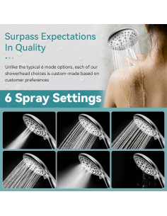 Cabezal de Ducha de Alta Presión JDO 6 Modos Cromo 149.86 cm 2