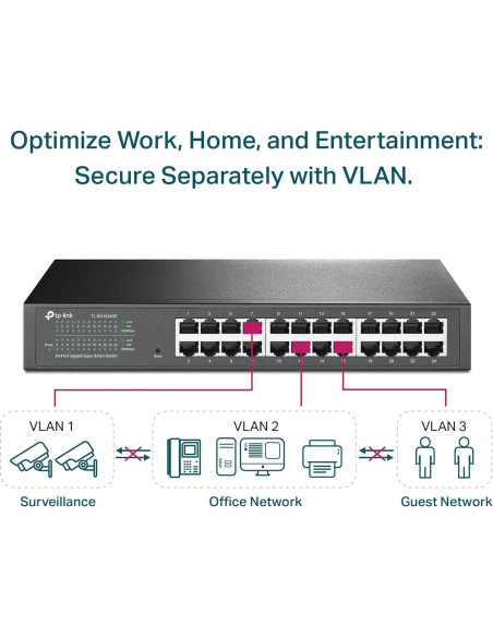 Switch Ethernet Gigabit TP-Link TL-SG1024DE 24 Puertos