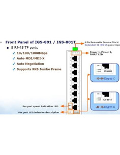 Interruptor Industrial Gigabit Ethernet Planet IGS-801T 8 Puertos 2