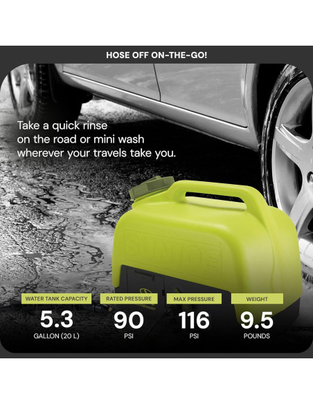 Lavadora a Presión Inalámbrica Sun Joe WA24C-LTE 5L 90W