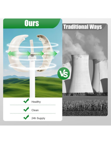 Generador de Turbina Eólica PIAOCAIYIN 12V 600W 5 Aspas