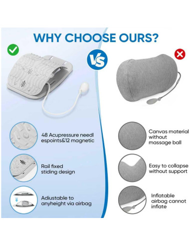 Tablero de Soporte Lumbar Ergonómico yflingjie - Alivio Dolor Espalda