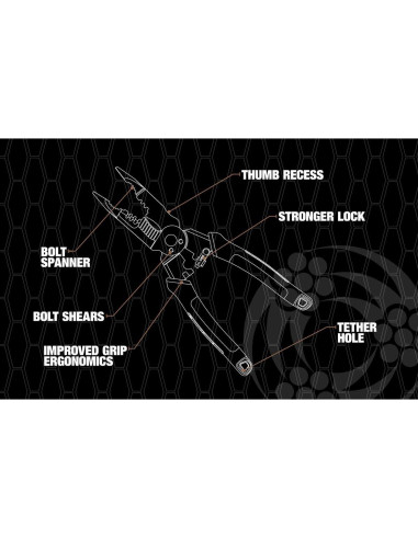 Alicate Multi-Herramienta 7-en-1 Southwire S7N1HD Acero Forjado