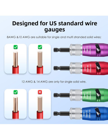 Pelacables y Torcedora NEWTRY 8/10/12/14 AWG Profesional