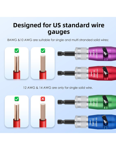 Pelacables y Torcedora NEWTRY 8/10/12/14 AWG Profesional