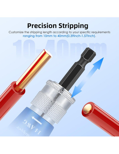 Pelacables y Torcedora NEWTRY 8/10/12/14 AWG Profesional