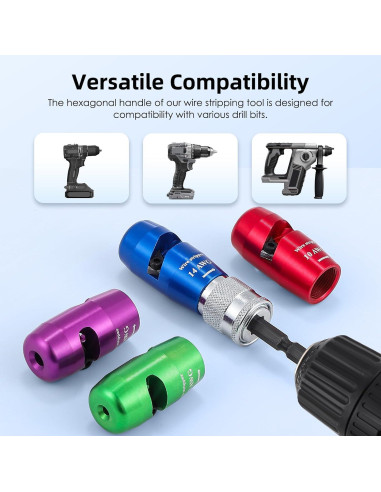 Pelacables y Torcedora NEWTRY 8/10/12/14 AWG Profesional