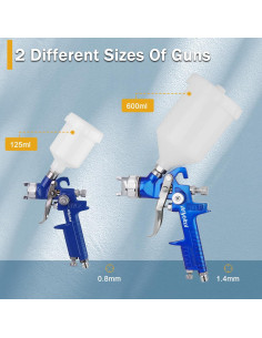 Juego de pistolas de pintura HVLP Aflybltol 0.8mm y 1.4mm 2