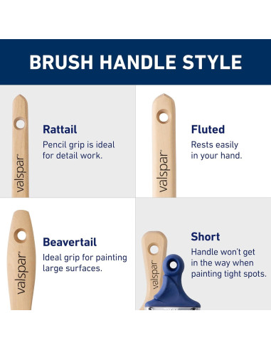 Pincel de Precisión Valspar 2" para Paredes y Molduras