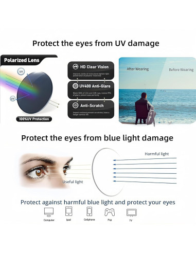 Gafas Inteligentes Bluetooth HJX GS05 Unisex Lentes Polarizados