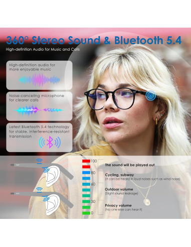 Gafas Inteligentes GetD Fotocromáticas Bluetooth 5.4