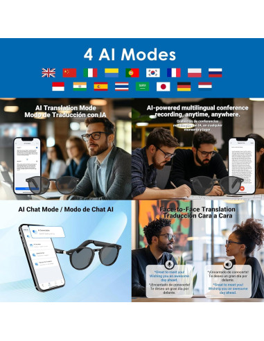 Gafas Inteligentes GetD Fotocromáticas Bluetooth 5.4