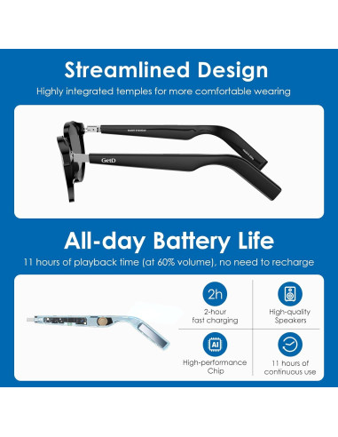 Gafas Inteligentes GetD Fotocromáticas Bluetooth 5.4