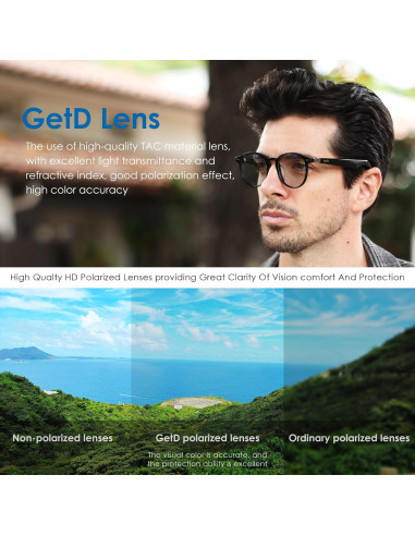 Gafas Inteligentes GetD Fotocromáticas Bluetooth 5.4