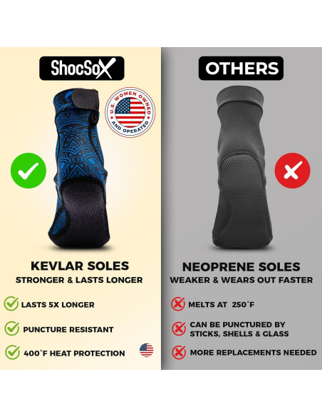 Calcetines de Voleibol de Playa ShocSox Talla Grande Azul