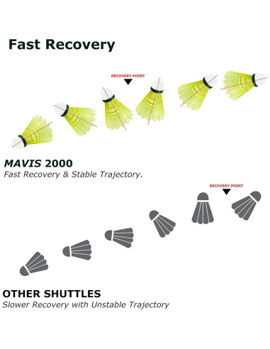 Volantes de Nylon YONEX Mavis 2000 Tapa Verde - Paquete de 6