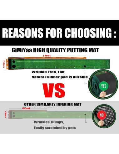 Alfombra de Putt GimiYaa Interior/Exterior 120x30 cm con Devolución Automática
