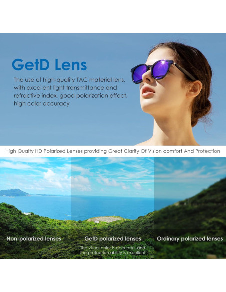 Gafas de sol inteligentes GetD con Bluetooth y traducción AI