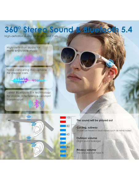 Gafas de sol inteligentes GetD con traducción AI y Bluetooth
