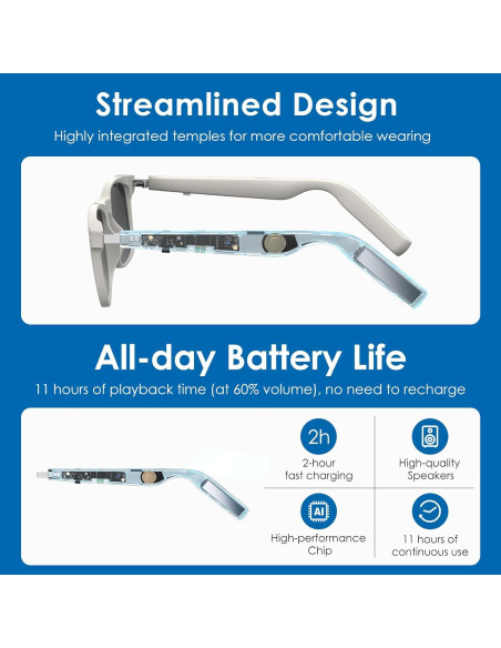 Gafas de sol inteligentes GetD con traducción AI y Bluetooth