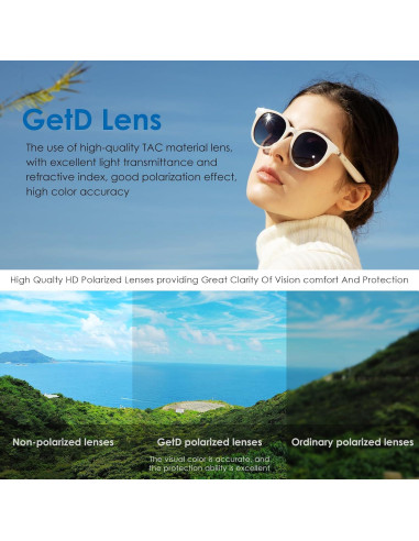 Gafas de sol inteligentes GetD con traducción AI y Bluetooth