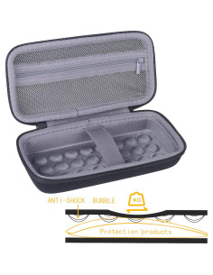 Funda Dura co2CREA para Anker 537 PowerCore+ 26800mAh 2