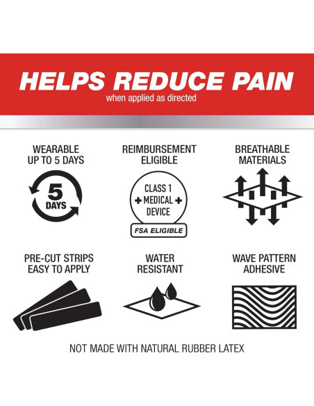 Cinta Terapéutica Kinesiology Typhoon MUELLER 20 Tiras 5x25cm