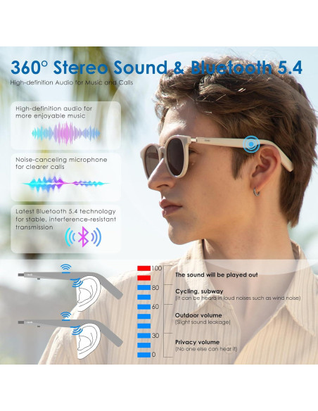Gafas de sol inteligentes GetD con traducción AI y Bluetooth