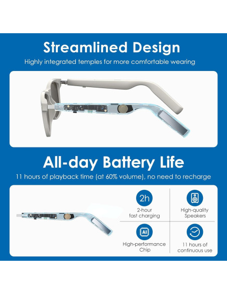 Gafas de sol inteligentes GetD con traducción AI y Bluetooth