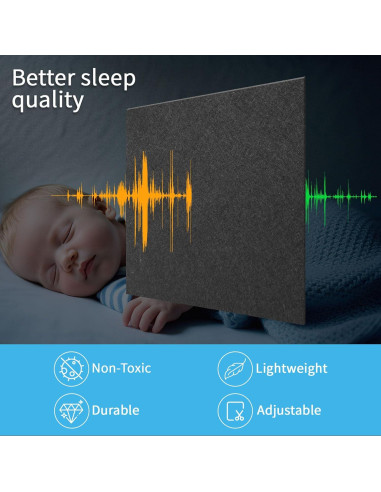 Azulejos Acústicos Art3d 12 Paneles 60x60cm Impermeables