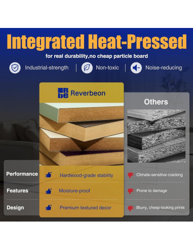 Paneles Acústicos de Madera Reverbeon 4 Piezas 120x32.5 cm