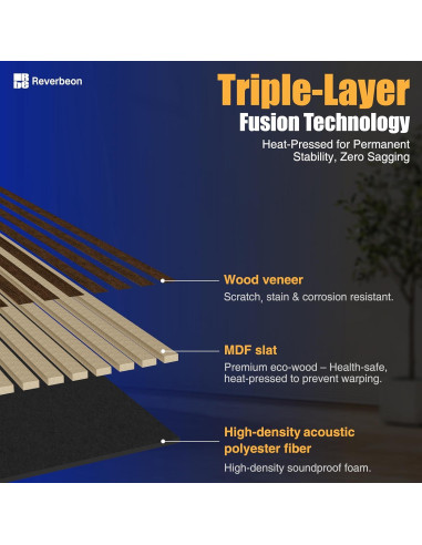 Paneles Acústicos de Madera Reverbeon 4 Piezas 120x32.5 cm