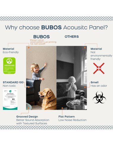 BUBOS Paneles Acústicos Grandes 120x60 cm 5 Piezas Camel 2