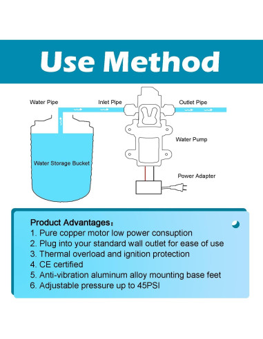 Bomba Pulverizadora 12V DIANQI 70W 6L/min Autocebante