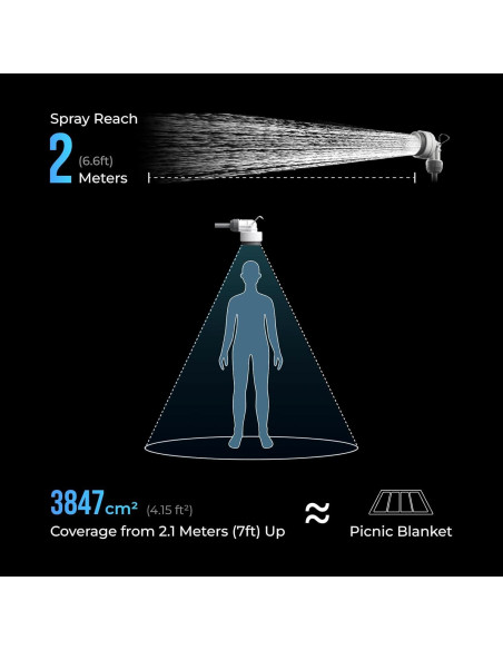 Cubo de Ducha Portátil FLEXTAILGEAR 20L con Bomba Eléctrica