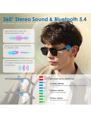 Gafas Inteligentes GetD Polarizadas Gris Oscuro con Bluetooth